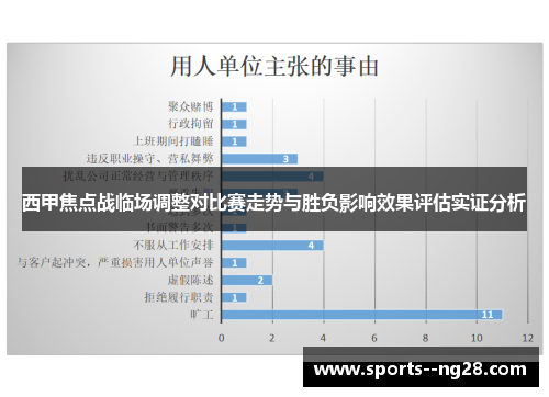 西甲焦点战临场调整对比赛走势与胜负影响效果评估实证分析